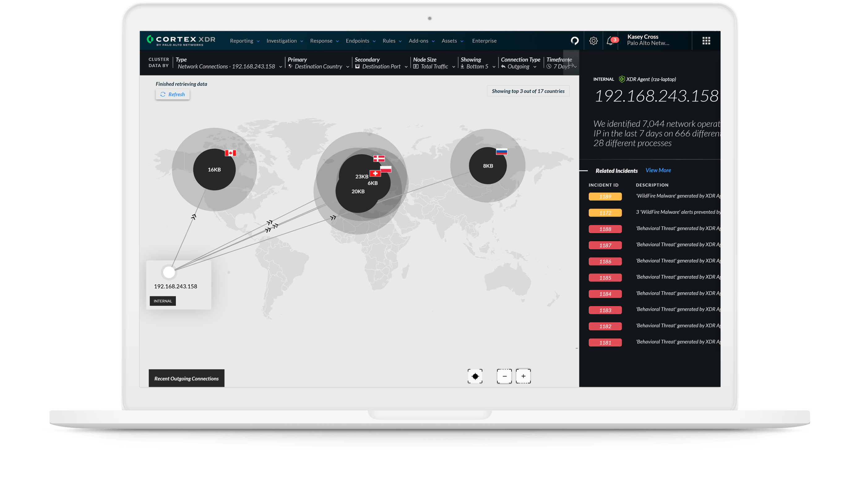 Proteja todos sus activos con visibilidad completa