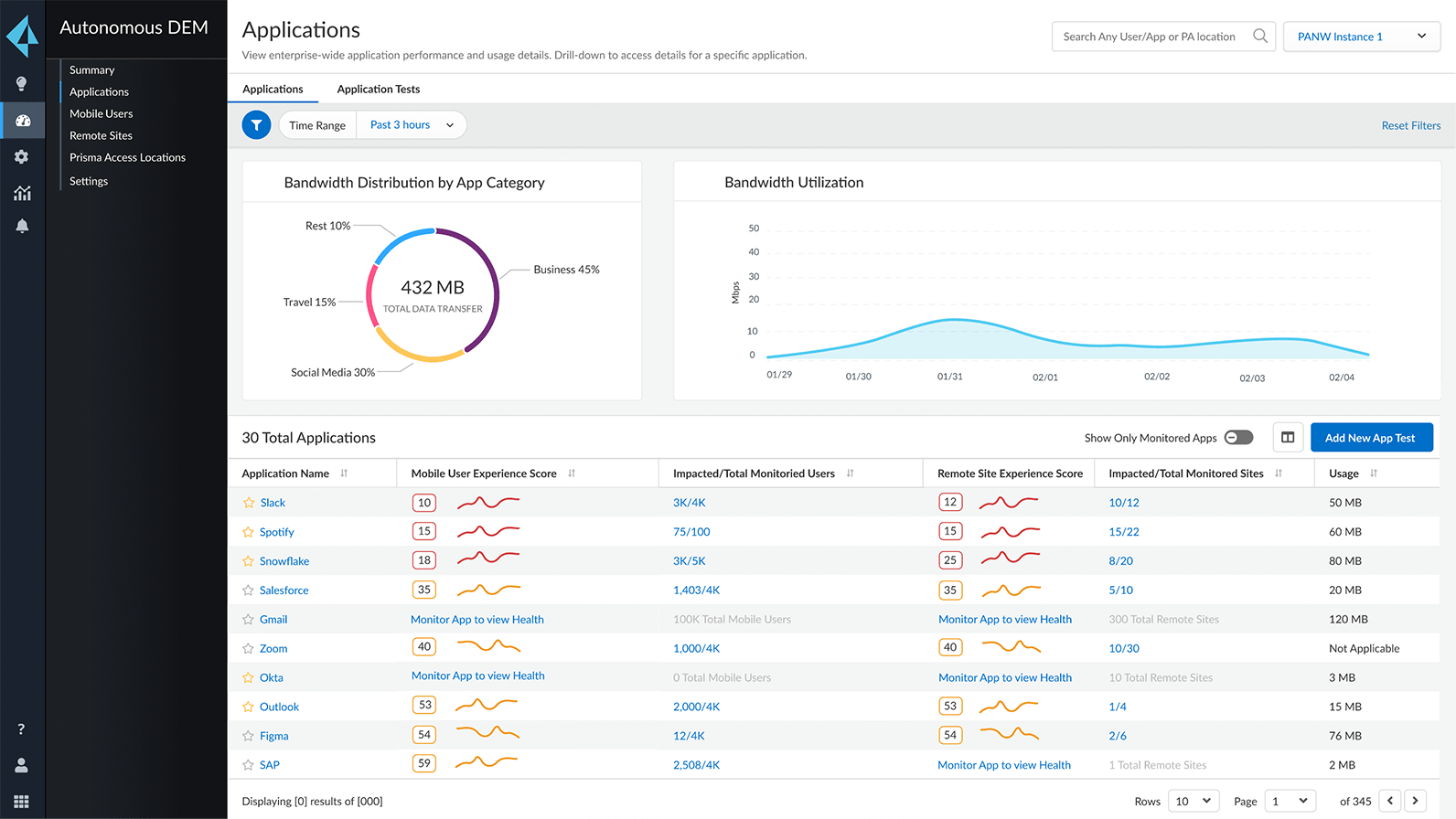 ADEM Conocimientos orientados al segmento
